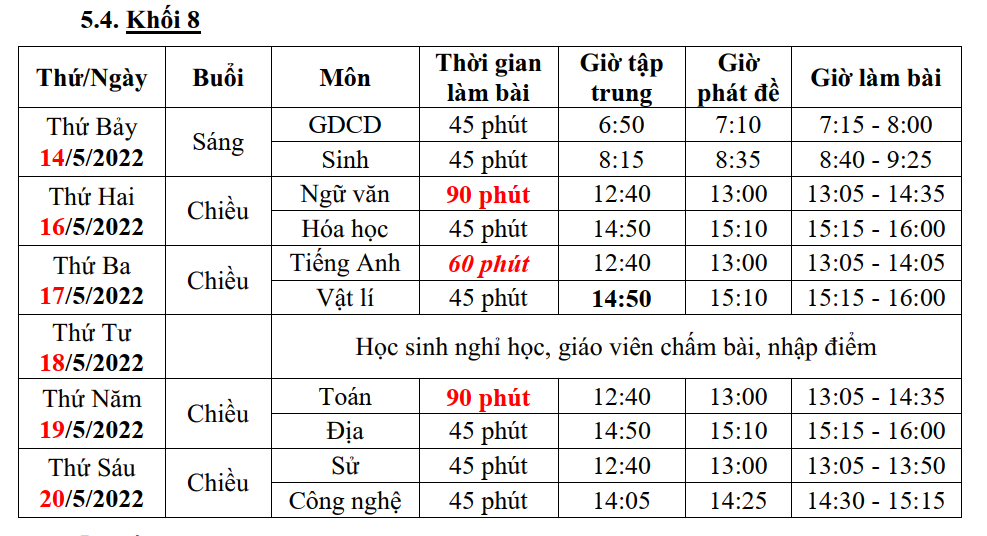 Khoi 8