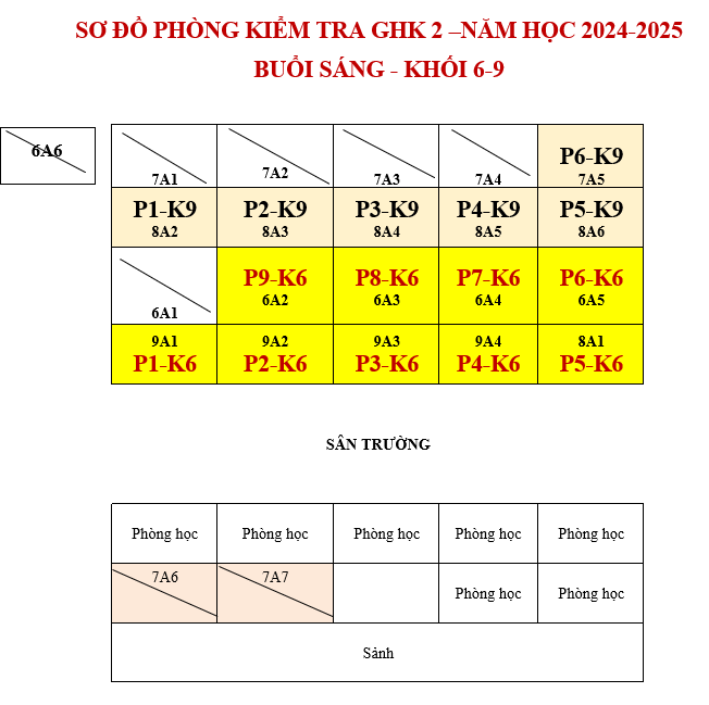 sd69