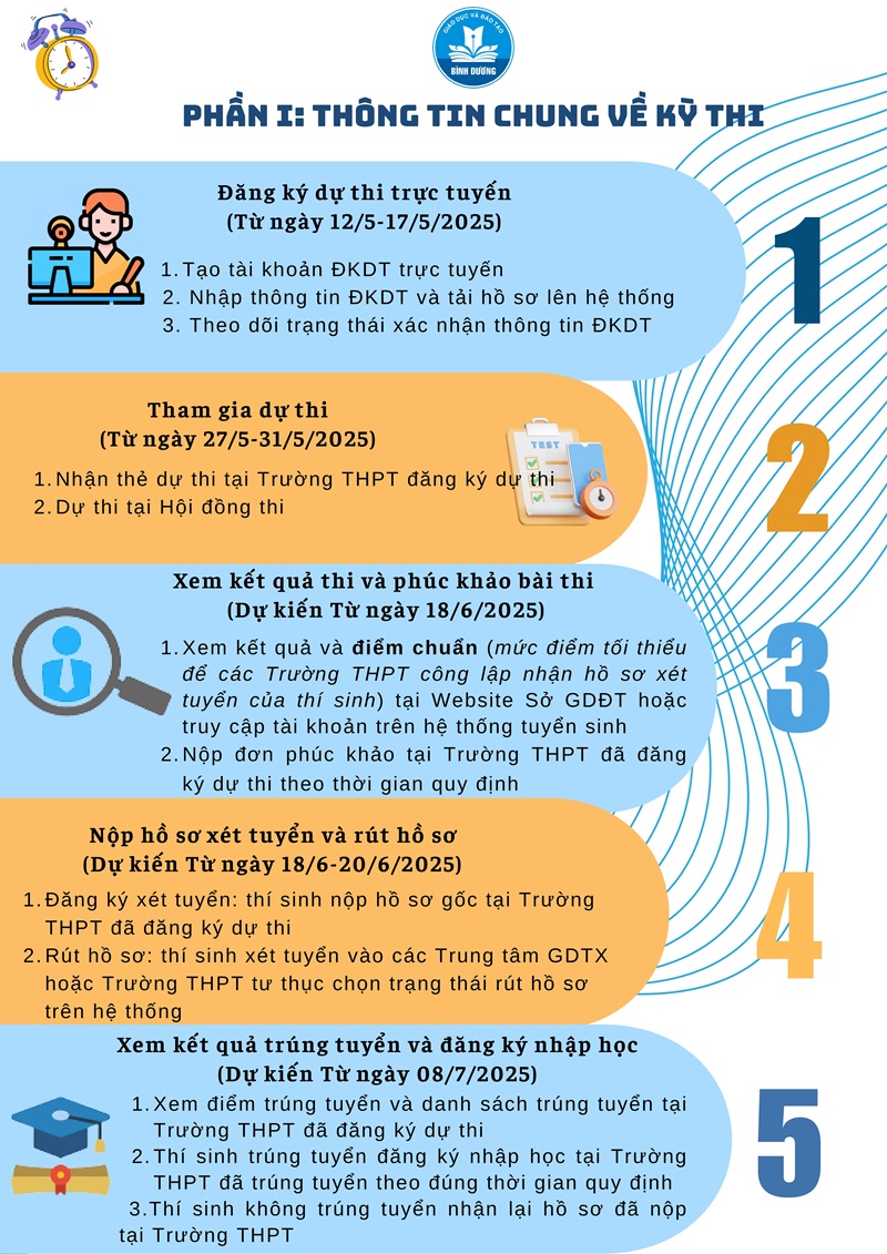 TS10 2025 2026 hình ảnh 1