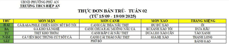 thuc don ban tru