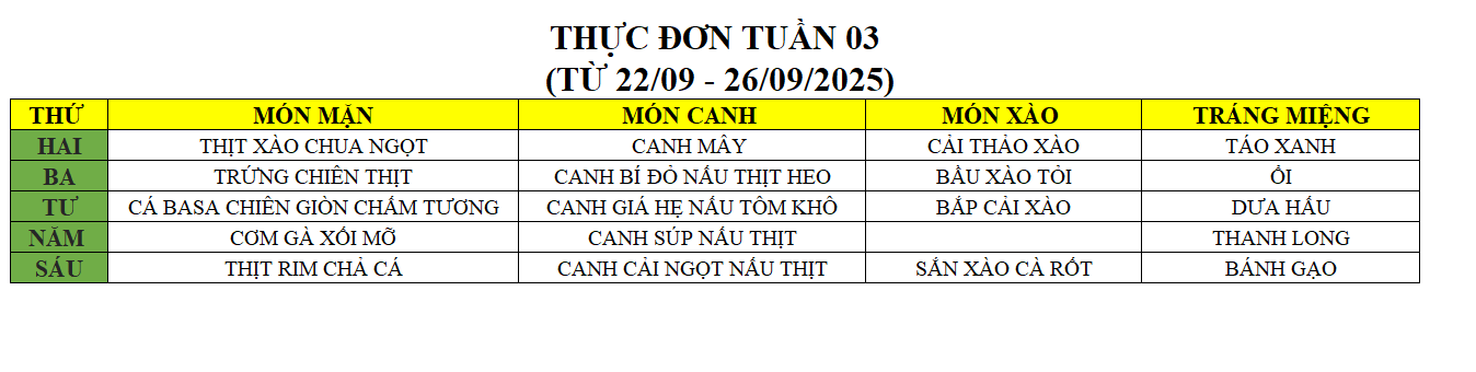 thuc don tuan 3