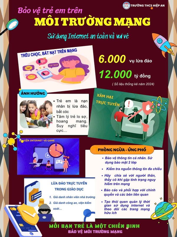 Bảo vệ trẻ em trên môi trường mạng