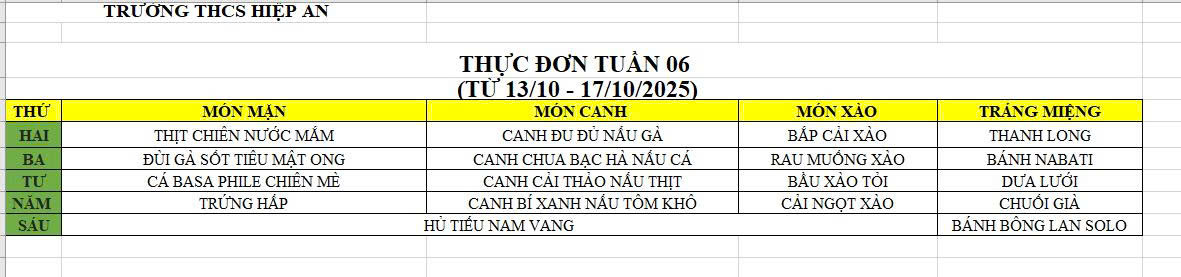 Tuan 6