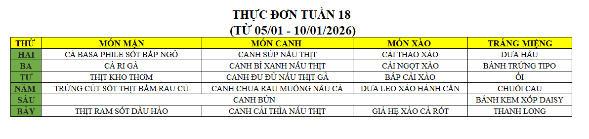 thuc don tuan 18