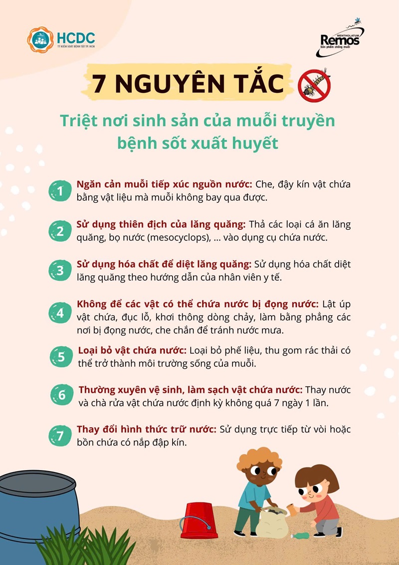Tuyên Truyền  Phòng, Chống Sốt Xuất Huyết Trong Trường Học năm 2026